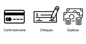 Moyens_paiement_Base_Nautique Moyens_paiement_Base_Nautique