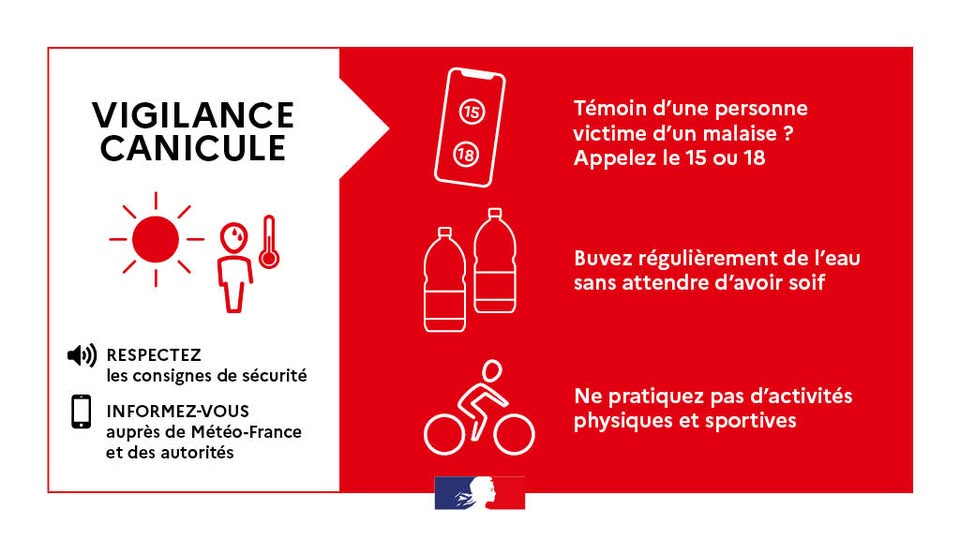 Vigilance canicule